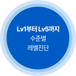 ITо Ӹ ƴ϶  Ҿ ʿ   򰡿 Ȱ